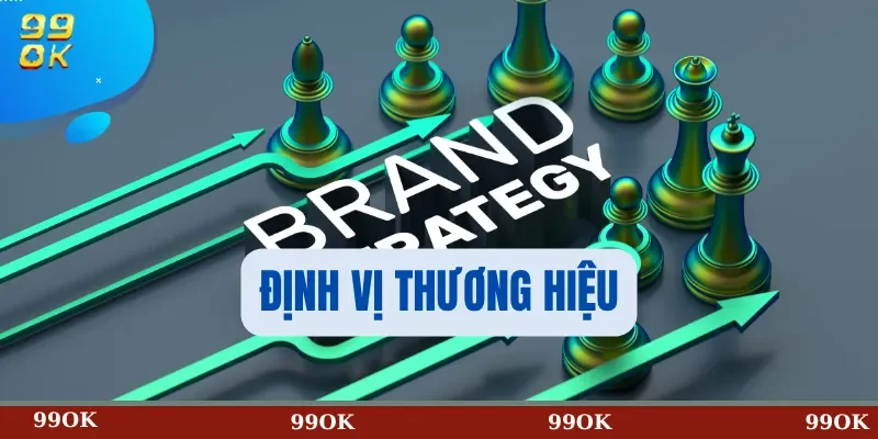 Định vị thương hiệu