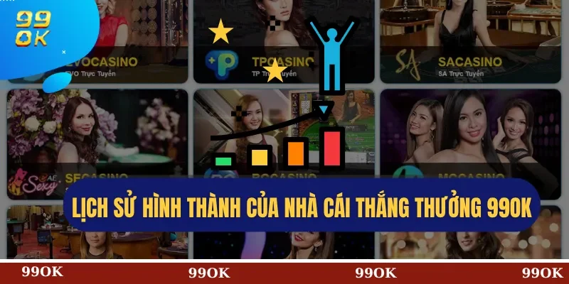 Lịch sử hình thành của nhà cái thắng thưởng 99OK